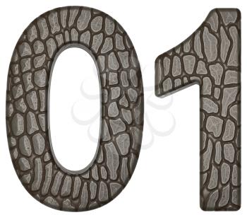 Royalty Free Clipart Image of Alligator Skin Numeral Font