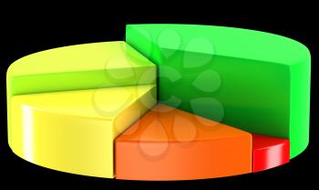 Colorful pie chart or circular graph over black background