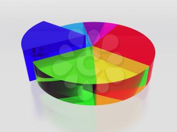 Royalty Free Clipart Image of a Pie Chart