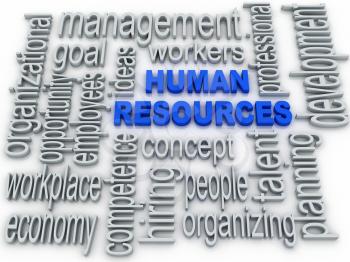 Human Resources concept in tag cloud on white background