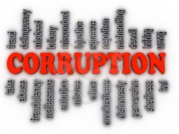 3d imagen Corruption concept word cloud background