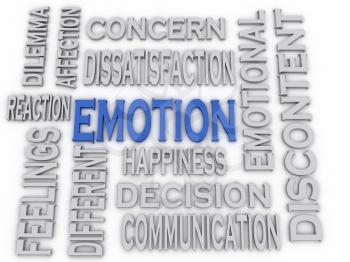 3d imagen Emotion concept word cloud background