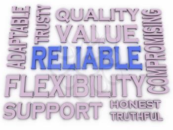 3d imagen Reliable issues concept word cloud background