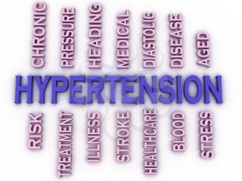 3d image HYPERTENSION issues concept word cloud background