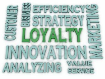 3d imagen Loyalty issues concept word cloud background