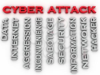 3d image Cyber attack issues concept word cloud background