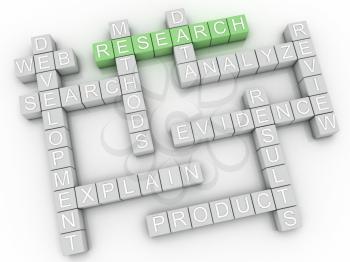 3d image Research  issues concept word cloud background