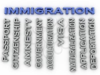 3d image Immigration  issues concept word cloud background