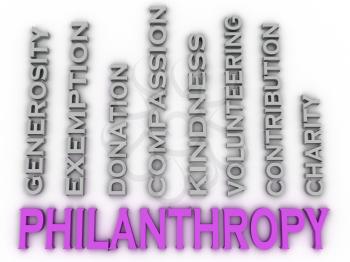 3d image Philanthropy  issues concept word cloud background