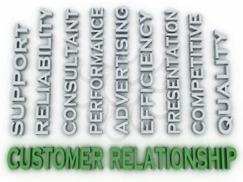 3d image Customer relationship issues concept word cloud background
