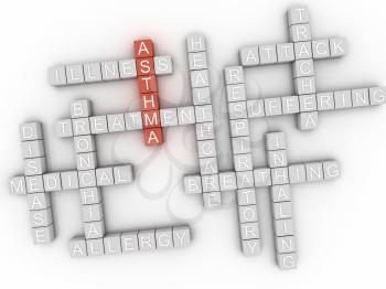 3d image Asthma word cloud concept