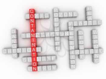 3d image Contamination word cloud concept