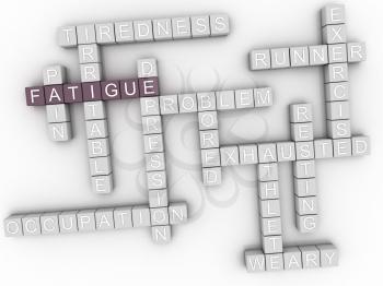 3d image Fatigue issues concept word cloud background