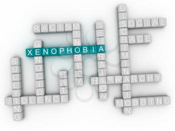 3d image Xenophobia word cloud concept