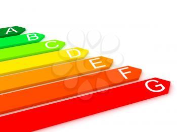 Royalty Free Clipart Image of an Energy Efficiency Scale