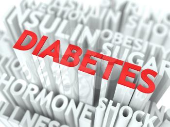 Diabetes Background Design. Word of Red Color Located over Word Cloud of White Color.