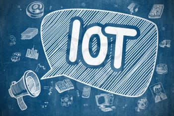 IOT - Internet Of Things on Speech Bubble. Doodle Illustration of Shouting Bullhorn. Advertising Concept. 