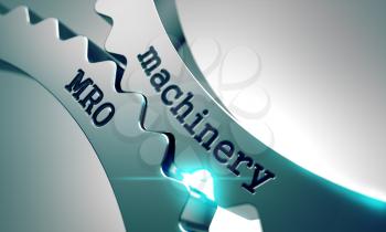 Machinery MRO on the Mechanism of Metal Gears.