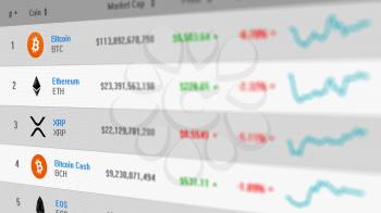 Computer screen showing a list of prices and market caps of several cryptocurrencies. Camera pointed to the left. Light gray background version.