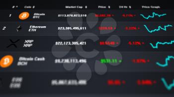 Computer screen showing a list of prices and market caps of several cryptocurrencies. Top down view. Dark gray background version.