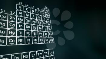 Periodic table of the Elements in white on a dark green background. Modern version of the Periodic table with the latest elements and new IUPAC grouping. Copyspace on the right.