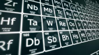 Perspective closeup of the Periodic table of the Elements in white on a dark green background. Modern version of the Periodic table.