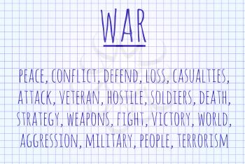 War word cloud written on a piece of paper