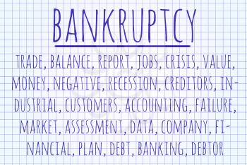 Bankruptcy word cloud written on a piece of paper