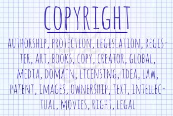 Copyright word cloud written on a piece of paper