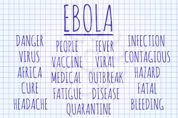 Ebola word cloud written on a piece of paper