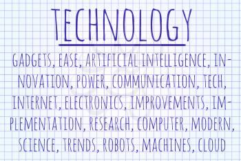 Technology word cloud written on a piece of paper