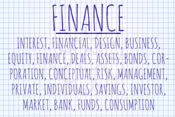 Finance word cloud written on a piece of paper