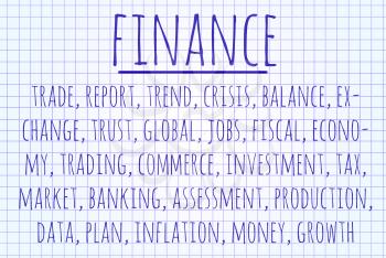 Finance word cloud written on a piece of paper