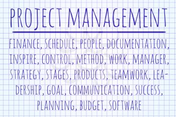 Project management word cloud written on a piece of paper