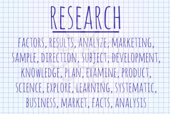 Research word cloud written on a piece of paper