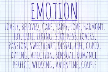 Emotion word cloud written on a piece of paper