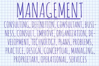 Management word cloud written on a piece of paper