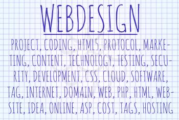Webdesign word cloud written on a piece of paper