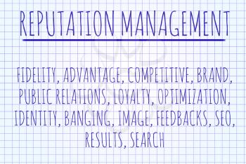 Reputation management word cloud written on a piece of paper