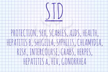 STD word cloud written on a piece of paper