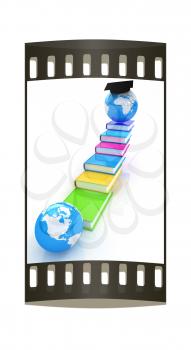 The growth of education. Globally. The film strip