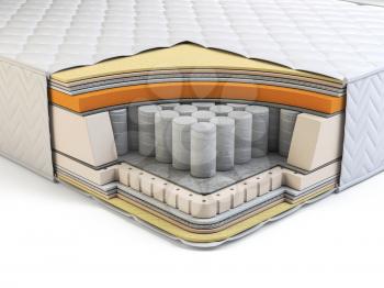 Orthopedic mattress layers and  with pocket springs. 3d illustration