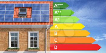 House energy efficiency concept. House with solar panel and energy efficiency rating. 3d illustration