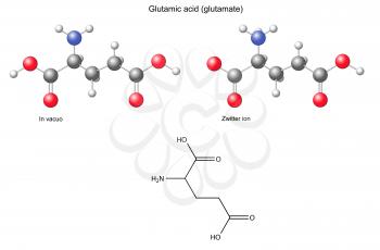 Chemistry Clipart