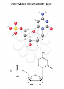 Synthesis Clipart