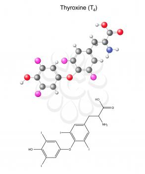 Thyroxine Clipart