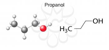 Synthesis Clipart