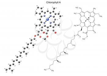 Chemistry Clipart