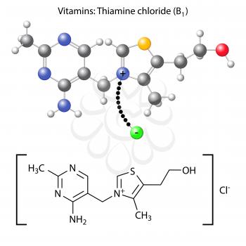 Soluble Clipart