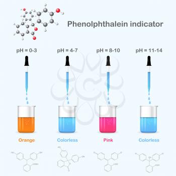 Phenolphtalein Clipart